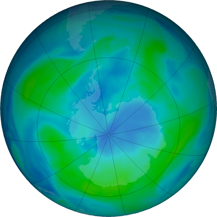 Antarctic ozone map for 01 March 2018